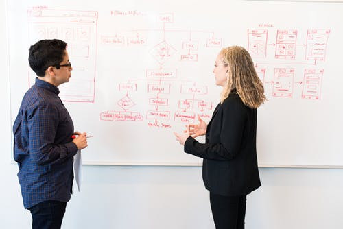 man and woman at a whiteboard