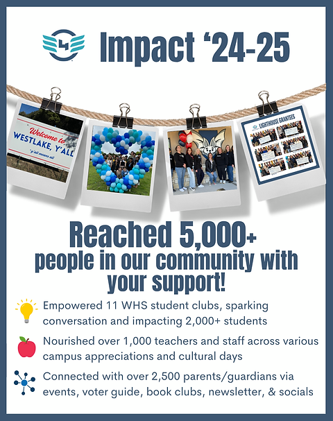 E4E 2024-2025 Impact.png