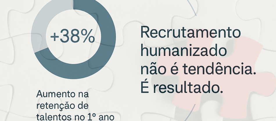 Menos robô, mais conexão: o impacto de um processo seletivo acolhedor e eficiente.