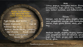 Single Cask Nation: Ben Nevis 23 Year Cask #1839 Distilled 1996