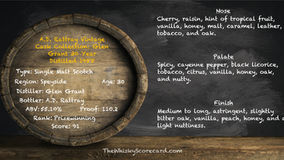 A.D. Rattray Vintage Cask Collection: Glen Grant 30 Year Distilled 1988