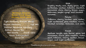 Bernheim Original Barrel Proof Wheat Whiskey Batch A224