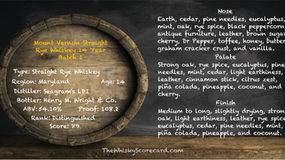 Mount Vernon Straight Rye Whiskey 14 Year Batch 1