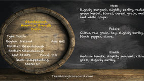 Glendalough Mountain Strength Poitín