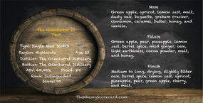 The Glenturret 27 Year