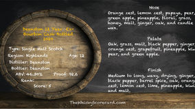 Deanston 12 Year Ex-Bourbon Cask Bottled 2020
