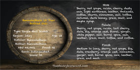 Bunnahabhain 18 Year Bottled 2021