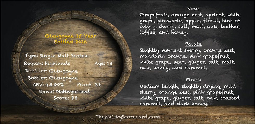 Glengoyne 15 Year Bottled 2026