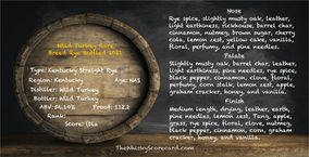 Wild Turkey Rare Breed Rye Bottled 2021