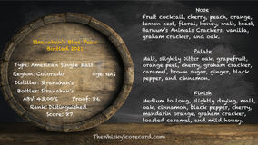 Stranahan's Blue Peak Bottled 2021