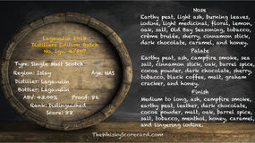 Lagavulin 2018 Distillers Edition Batch No. lgv. 4/507