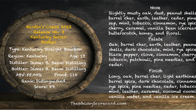 Hardin's Creek 2023 Release No. 3 Kentucky Series: Boston