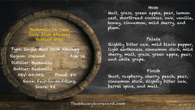 Bushmills 16 Year Rare Irish Whiskey Bottled 2021