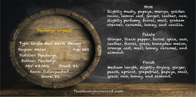 Penderyn Legend