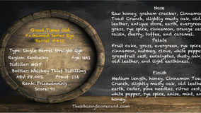 Good Times Old Fashioned Series Rye Barrel #411