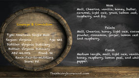 Courage & Conviction