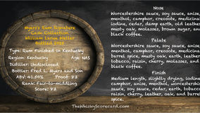 Myers's Rum Signature Cask Collection William Larue Weller Bottled 2025