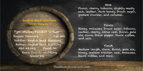 Dogfish Head Alternate Takes Volume 1