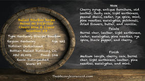 Bulleit Bourbon Single Barrel No. 2-E3-1255 Cheers Wine & Liquor Selection #3
