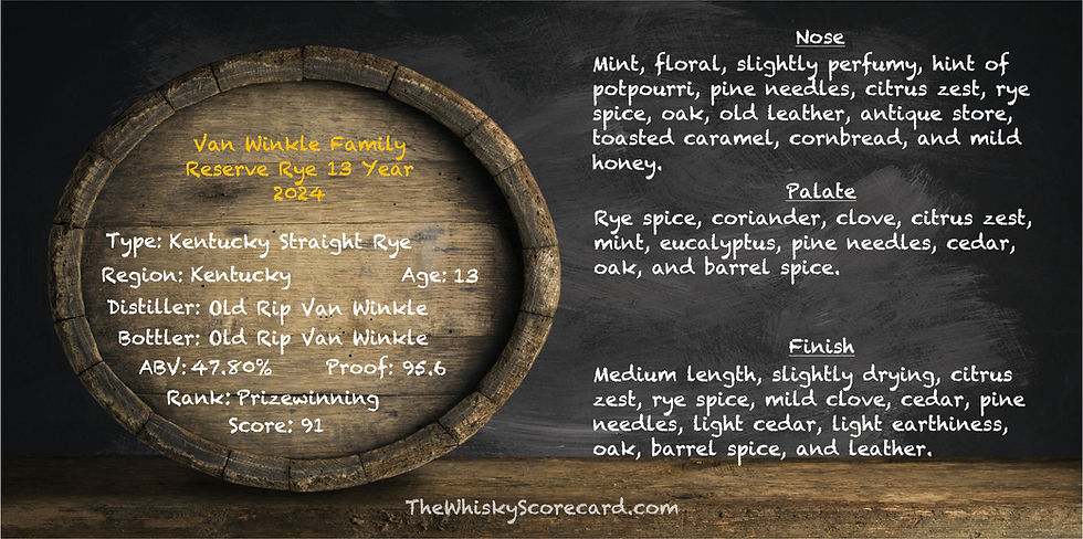 Van Winkle Family Reserve Rye 13 Year 2024