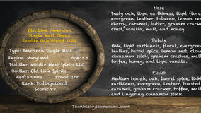 Old Line American Single Malt Ohana Double Oak Blend 2023