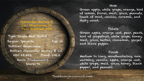 Alexander Murray & Co.: Glenlossie 19 Year Distilled 1997