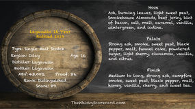 Lagavulin 16 Year Bottled 2019