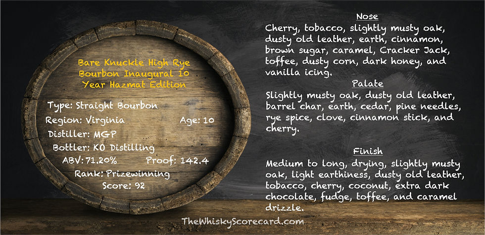 Bare Knuckle High Rye Bourbon Inaugural 10 Year Hazmat Edition