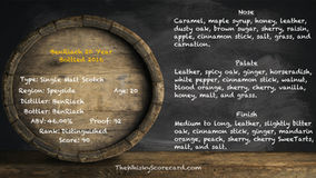 BenRiach 20 Year Bottled 2016