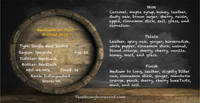 BenRiach 20 Year Bottled 2016