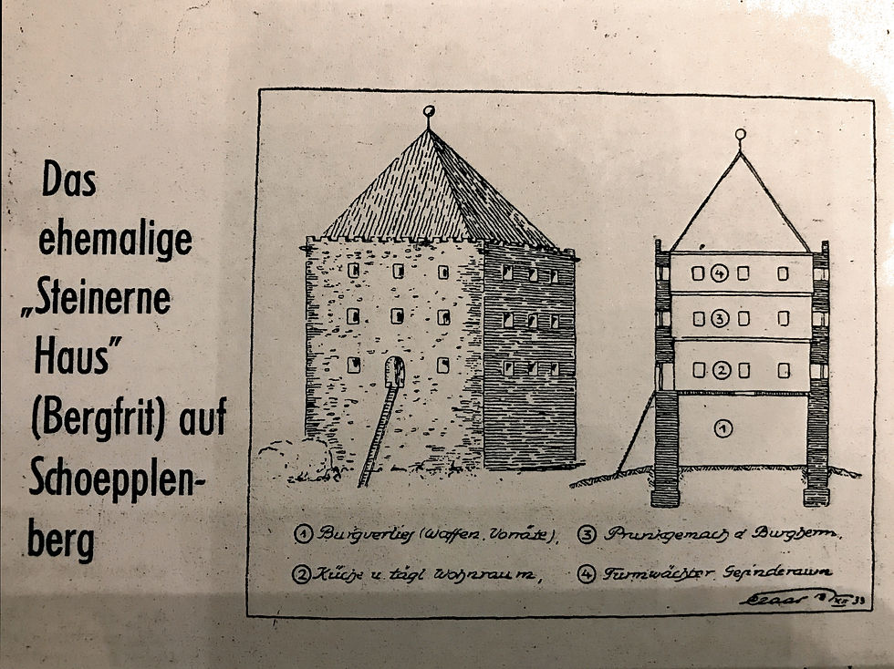 Der Bergfried