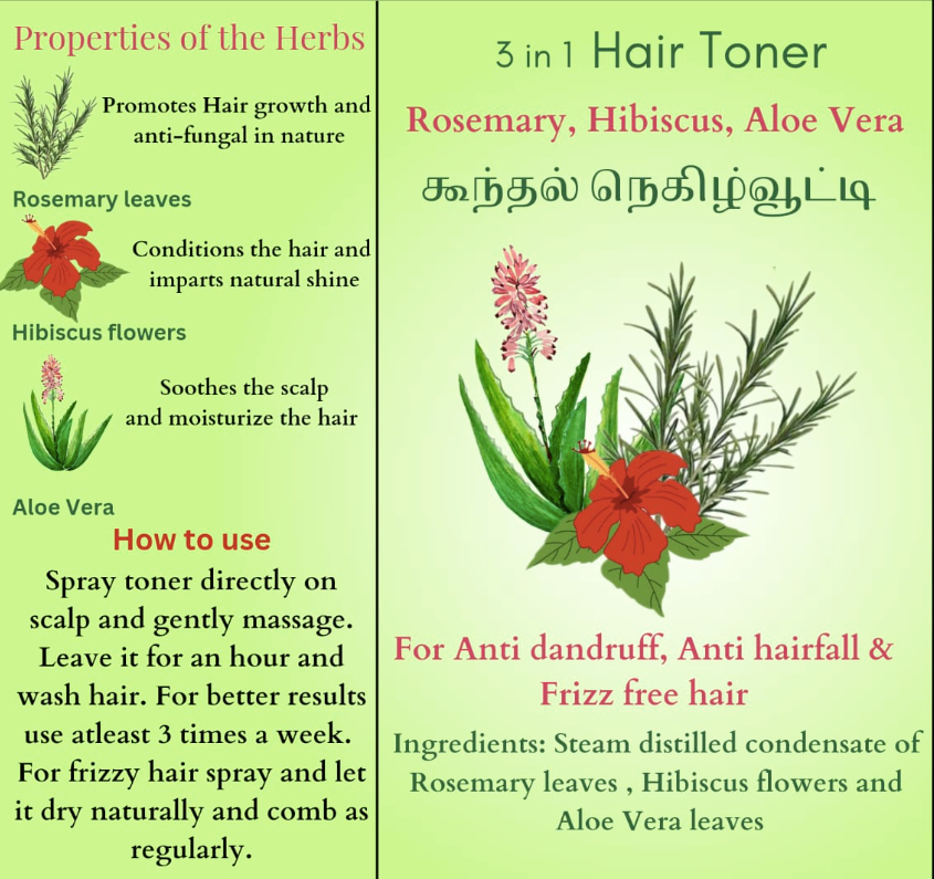 Thumbnail: கூந்தல் நெகிழ்வூட்டி (Hair Toner)