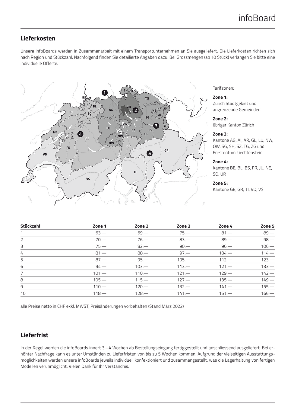 Refa Infoboard 5.png