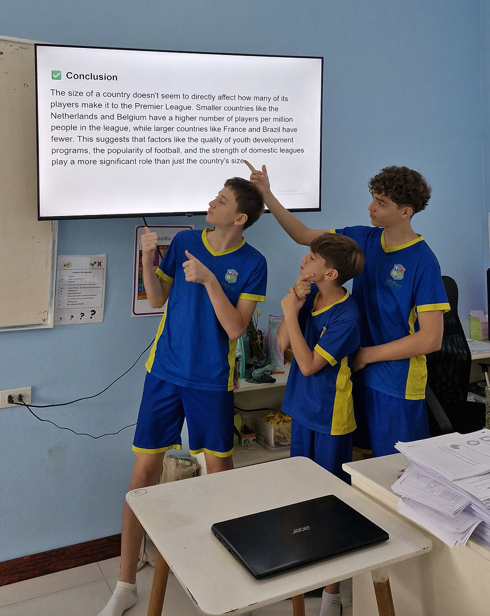 Does the size of country/ population impact the number of premier league football players? (Atai, Eitan, Barry)