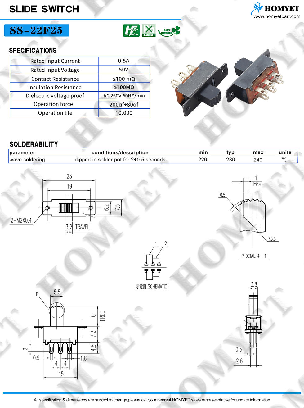 Miniatura: SS-22F25