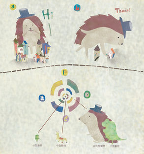 8月27日 補記：Pocapoca村的市中心