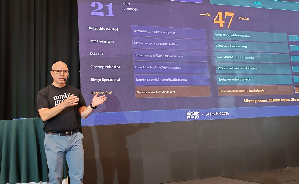 Festival IA Costa Rica 2026: cómo pasar de la automatización a la transformación de procesos end-to-end con IA agéntica