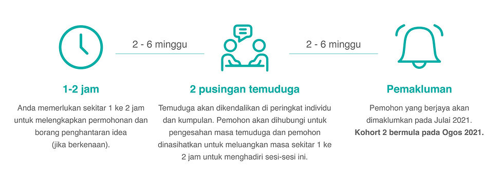 SEEd.Lab website_cohort 2 element-70.jpg