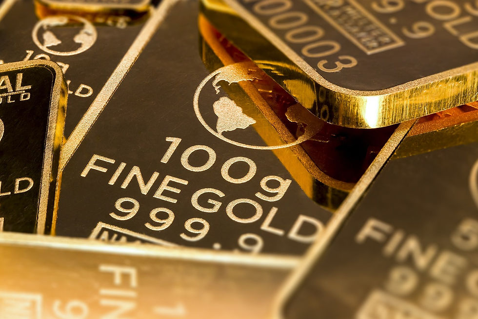 Managing Gold & Silver at Current Level