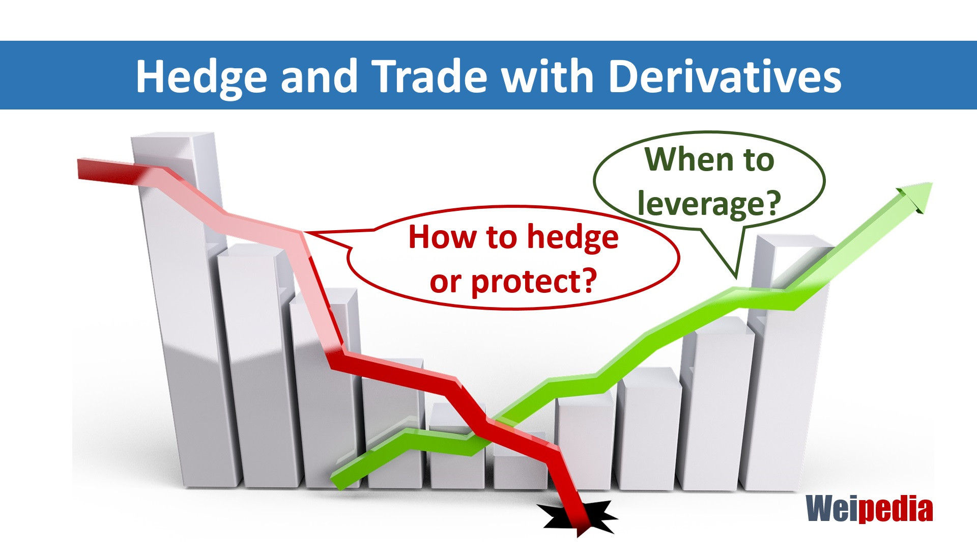 Hedge and trade with derivatives