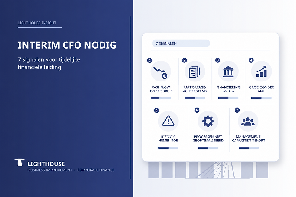 Lighthouse visual met 7 signalen dat een interim CFO nodig is voor tijdelijke financiële leiding.