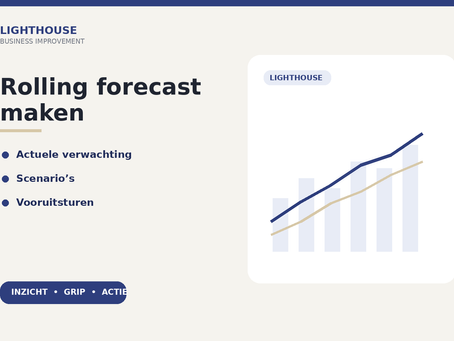 Early-warning signalen voor reorganisatie en financiële stress