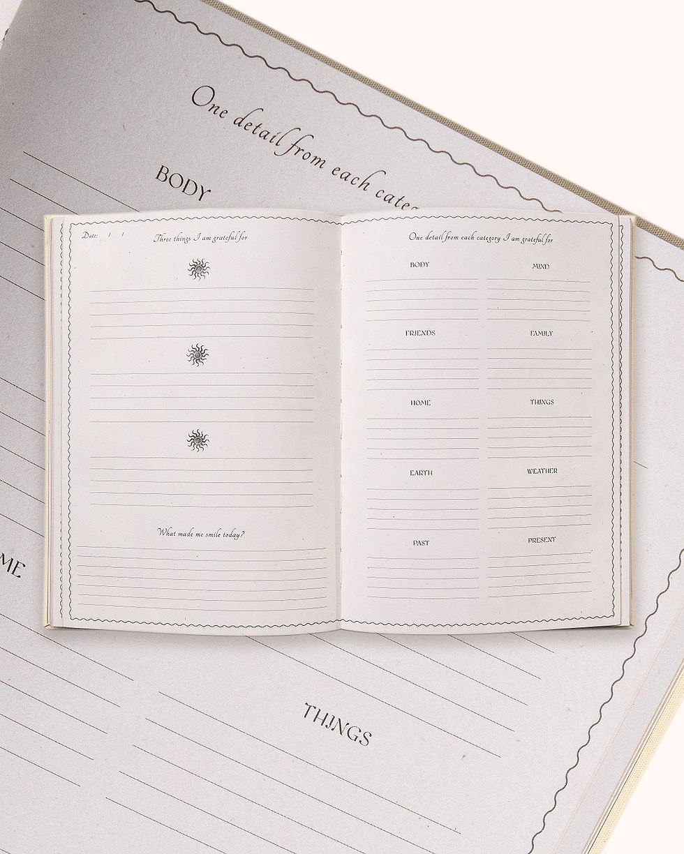 Thumbnail: inside pages of linen covered gratitude journal
