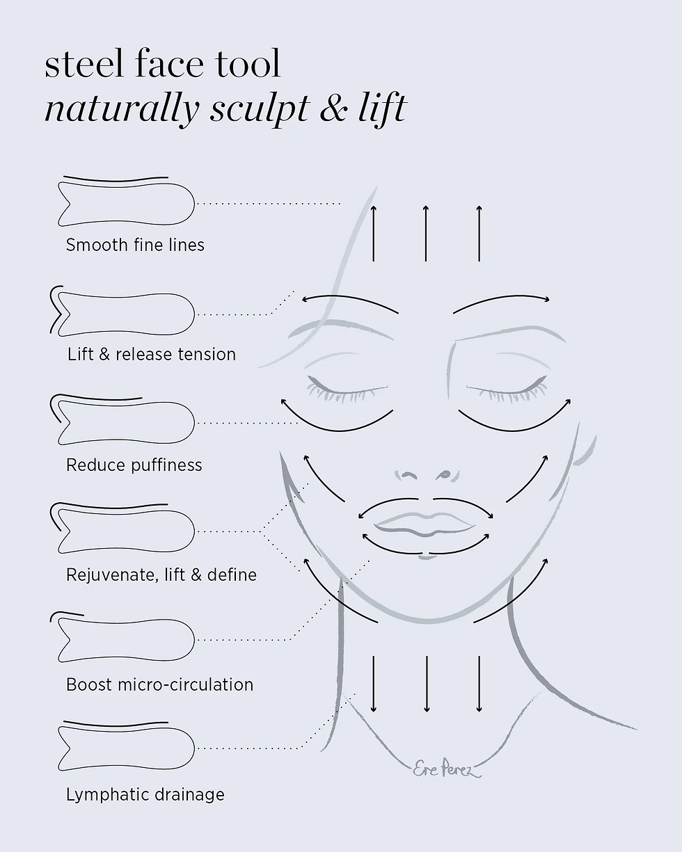Thumbnail: Ere Perez Steel Face Tool is crafted with skin-cooling stainless steel and encourages radiant, healthy skin.