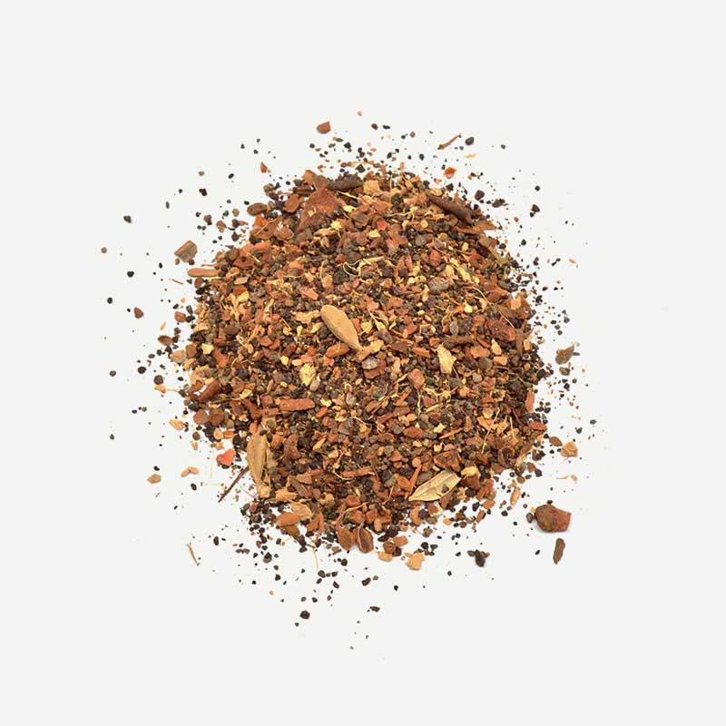 Thumbnail: raw ingredients of dandelion chai leaf tea