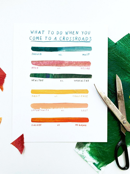 Thumbnail: colourful watercolour images for how it feels to find yourself book