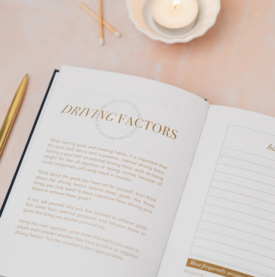 LSW London Habit Notes journal with black fabric cover, gold lettering and guided habit-tracking pages.