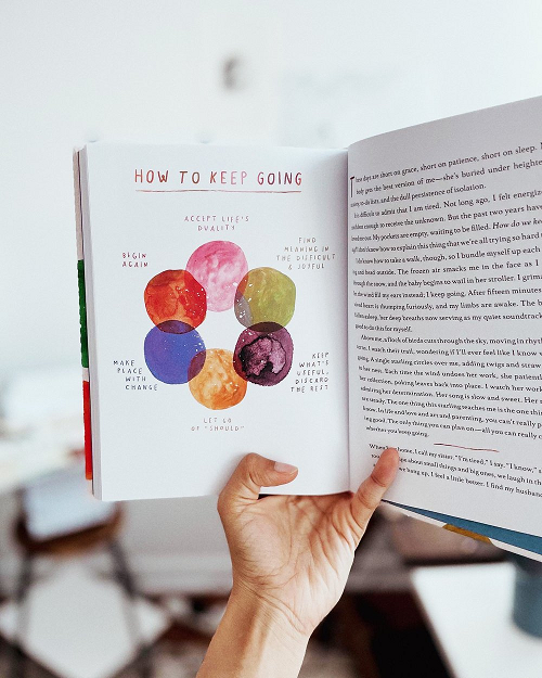 Thumbnail: colourful watercolour images for how it feels to find yourself book