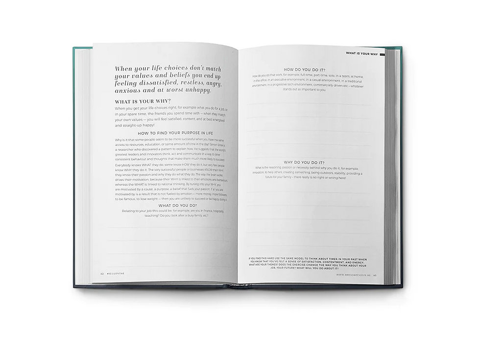 Thumbnail: Happy Thoughts gratitude journal
