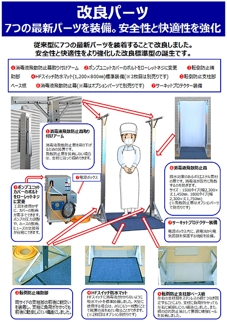 200529【画像】≪スリー・オブ・ディフェンス≫改良標準型バンフレット④.pn